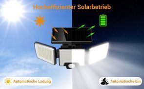 Hochwertige Materialien für Solarmodule