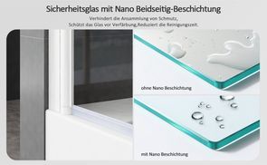 Sicherheitsglas mit beideseitig Nano