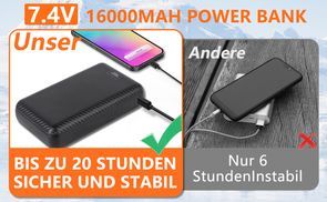 16000MAH POWER BANK