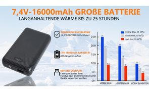 Große Kapazitätsbatterie