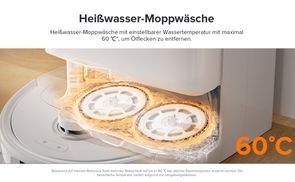 Heißwasser Moppwäsche