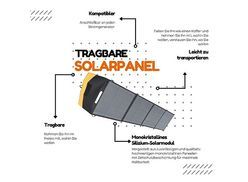 Der Fine Life Pro generator ist mit einem 200W Solar Panel