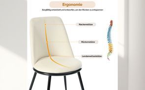 Ergonomisch durchdacht