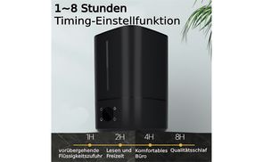 1 8 Stunden Timing Funktion