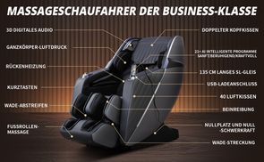 Massagesessel interne Details Funktion zeigen