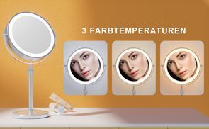 3 Farbtemperatur