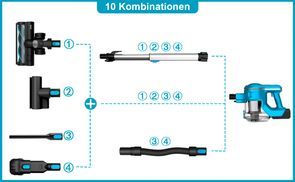 Vielfältig kombinierbar