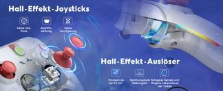 Hall Effekt Joystick & Auslöser