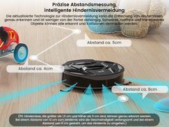 Präzise Abstandsmessung,intelligente Hindernisvermeidung