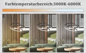 Drei verschiedene Farbtemperaturen