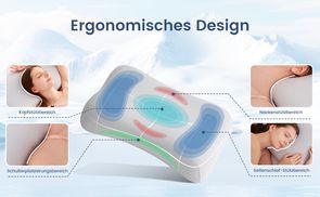 Ergonomisches Design