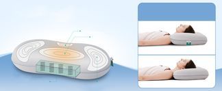 Wissenschaftliches Design mit Zonen