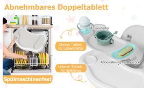 Abnehmbares Doppeltablett