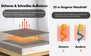 Weicher und bequemer Flanell