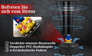 360 ° Stoß und Geräuschdämpfung