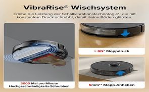 【Upgrade des Wischsystems】