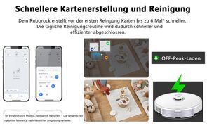 Intelligente Hinweise für No Go Areas,Benutzerdefinierte Rou