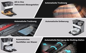 Freihändige Reinigungstechnologie