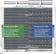 Rollladensystem Mini und Maxi