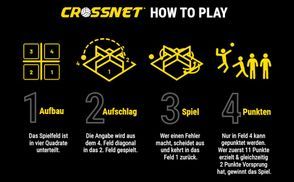 Wie man Crossnet spielt