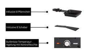 Perfekt abgestimmte auf Ihre Bedürfnisse 