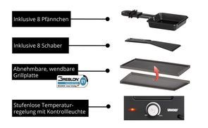 Perfekt abgestimmt auf Ihre Bedürfnisse 