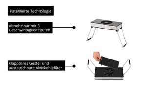 Praktisch und patentiert!