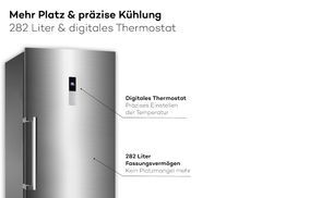 Digitales Thermostat