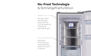 NO Frost System & Schnellgefrierfunktion