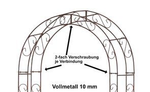 handwerkliche Schlosserkunst