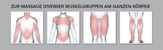 INTENSIVE MASSAGE FÜR DEINEN GANZEN KÖRPER!