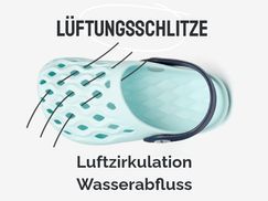 Luftzirkulation & Wasserabfluss