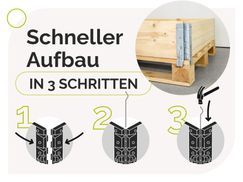 Schneller Aufbau in 3 Schritten