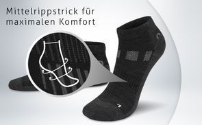 Elastischer Rippstrick für perfekten Sitz