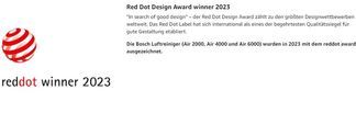 Reddot winner 2023