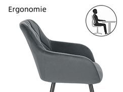 Ergonomisches Design