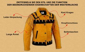 Funktion der beeindruckenden Eigenschaften der Jacke