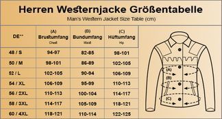 Finden Sie Ihre Passform mit der Größentabelle