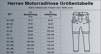 Finden Sie Ihre Passform mit der Größentabelle