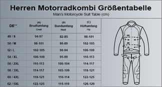 Finden Sie Ihre Passform mit der Größentabelle