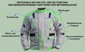 Funktion der beeindruckenden Eigenschaften der Jacke