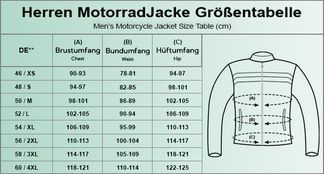 Finden Sie Ihre Passform mit der Größentabelle