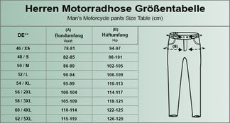 Finden Sie Ihre Passform mit der Größentabelle