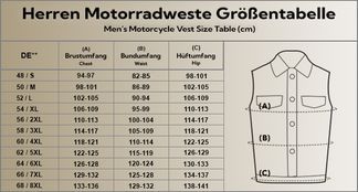 Finden Sie Ihre Passform mit der Größentabelle