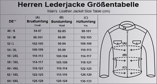 Finden Sie Ihre Passform mit der Größentabelle