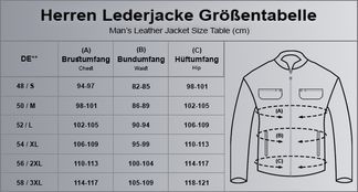 Finden Sie Ihre Passform mit der Größentabelle