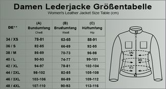 Finden Sie Ihre Passform mit der Größentabelle