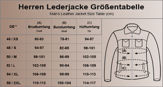 Finden Sie Ihre Passform mit der Größentabelle