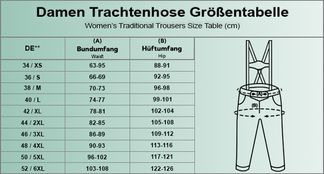 Finden Sie Ihre Passform mit der Größentabelle