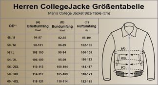 Finden Sie Ihre Passform mit der Größentabelle